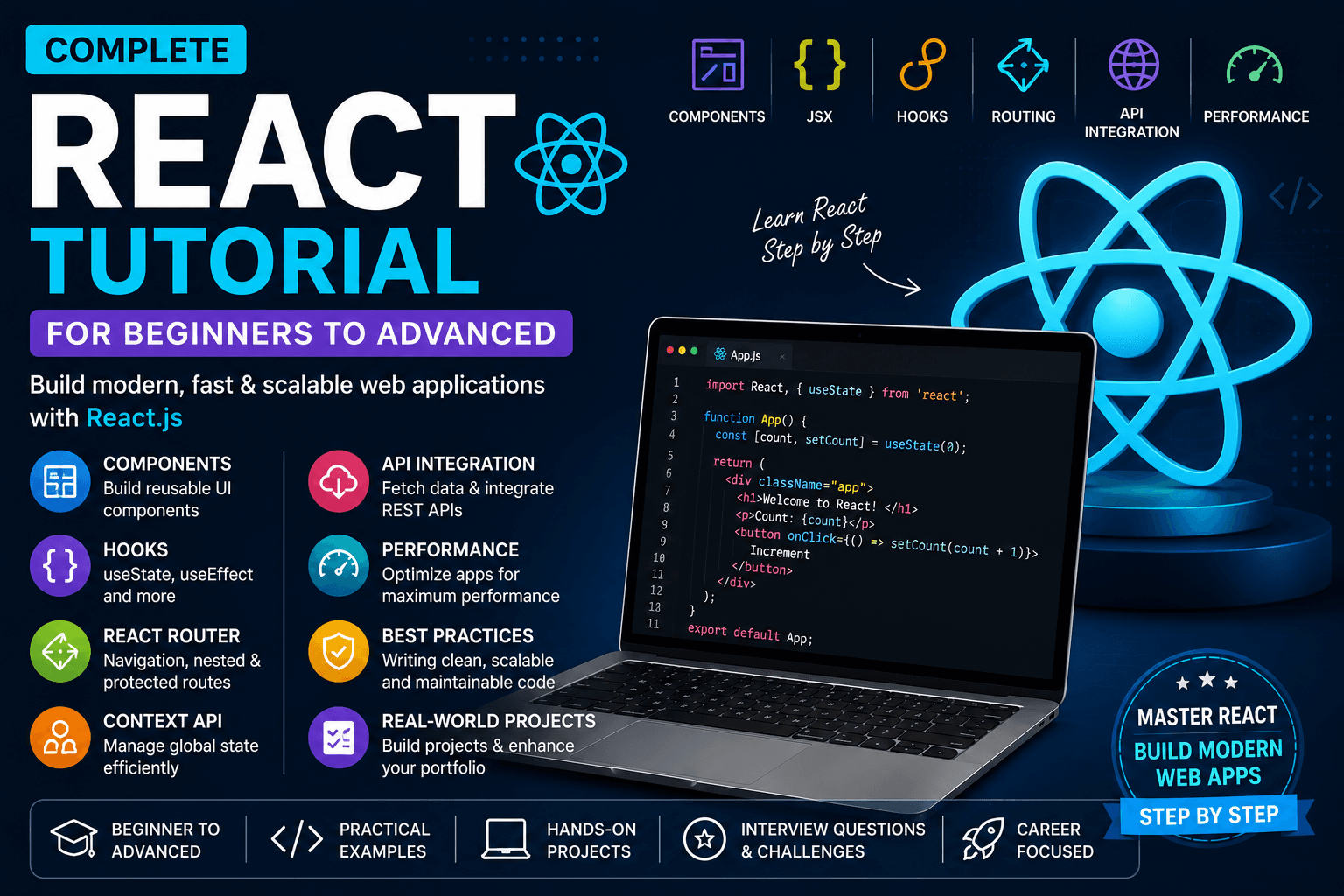 React.js Course Banner - Complete React Tutorial for Beginners to Advanced